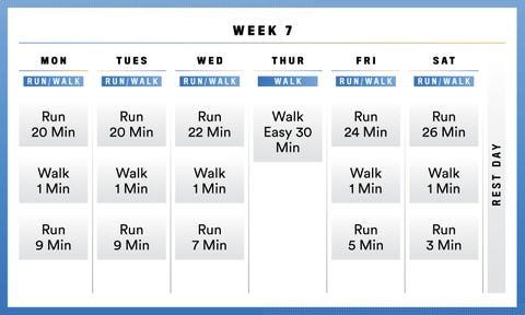 eight week walk to run program