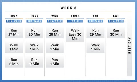 eight week walk to run program