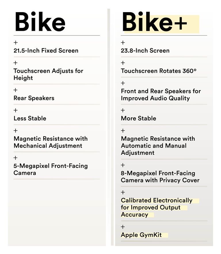 Sale > peloton seating chart > in stock