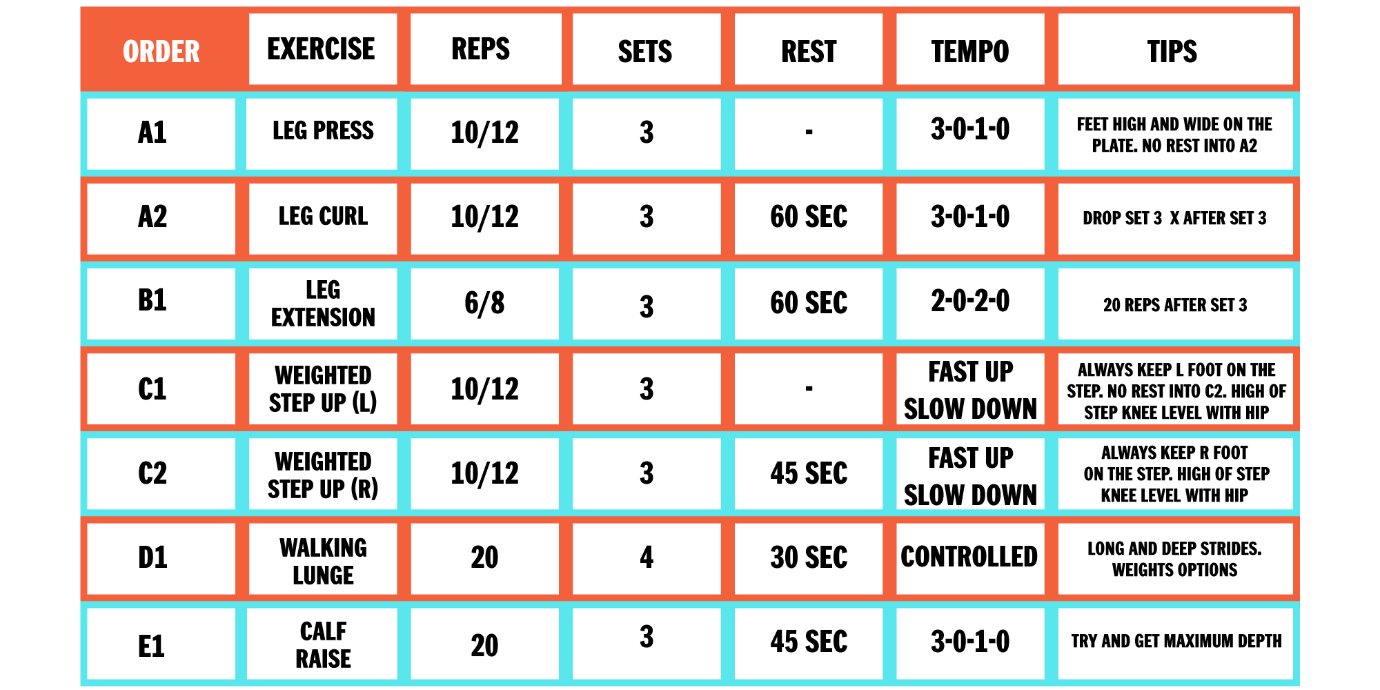 back exercises using bands