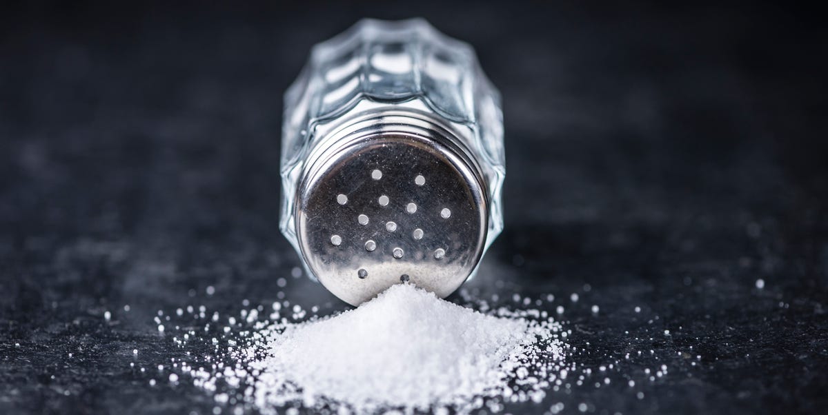 How Much Sodium You Should Eat Per Day Recommended Daily Salt Intake How Much Sodium You Should Eat Per Day Recommended Daily Salt Intake