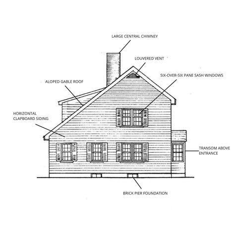 saltbox style house