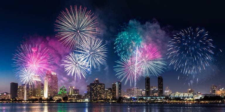 20 Best 4th of July Fireworks Displays in the US - Fourth of July ...