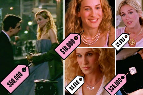 How Much Does It Cost To Dress Carrie Bradshaw Cost Of Satc