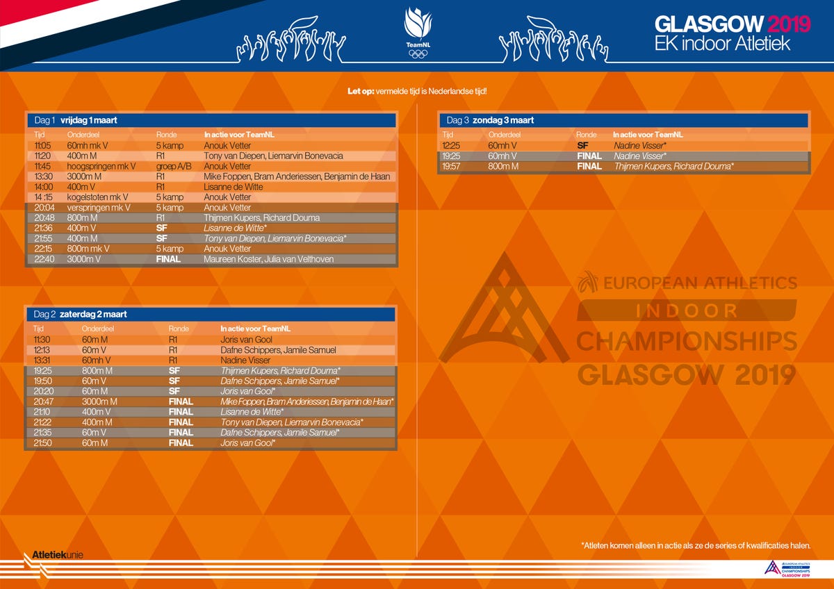 Vooruitblik Op Ek Indoor Atletiek In Glasgow Met Grootste Favorieten