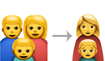 Here S How Your Favorite Emojis Have Changed Over Time