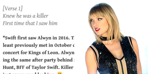 Taylor Swift Liking This Tumblr Post Basically Confirms That