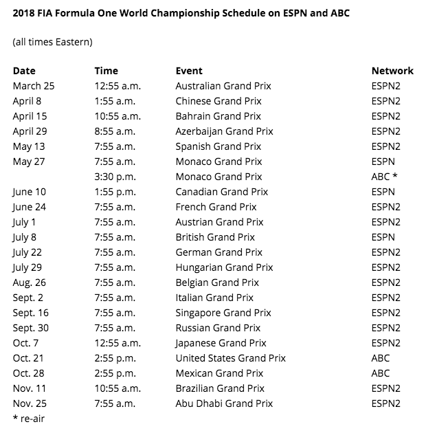 f1 event schedule