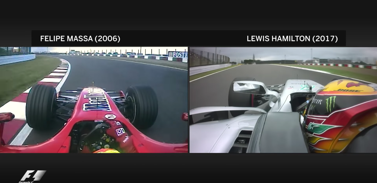 Here s How Much Quicker F1 Cars Have Become in Just 10 Years