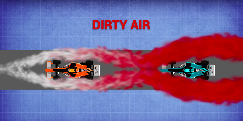 slipstream f1