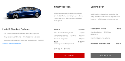 Here S What Hens When Your Tesla Model 3 Is Ready Image