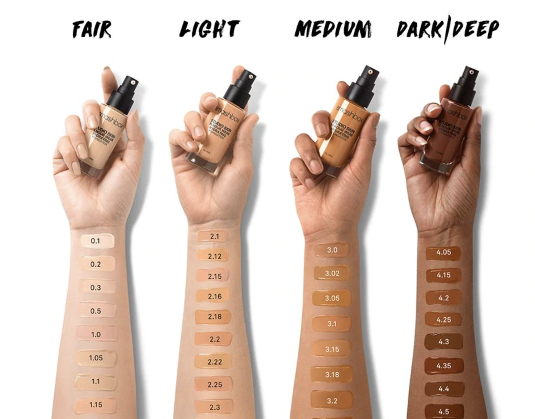 Ready Foundation Color Chart