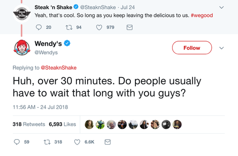 Image result for wendy's twitter