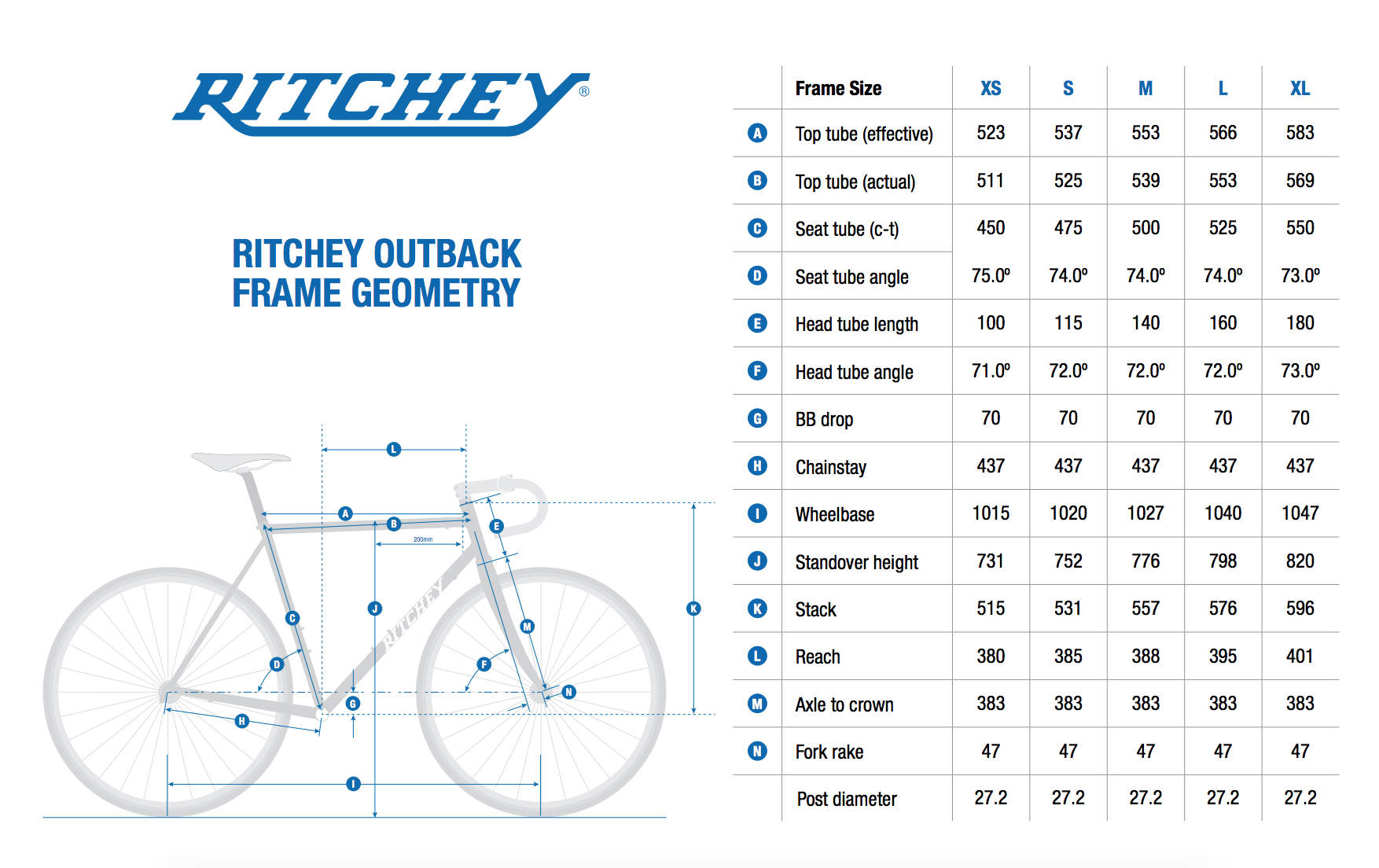 ritchey outback sizing