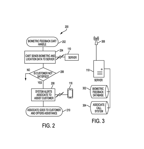 Walmart Smart Cart Patent Drawing