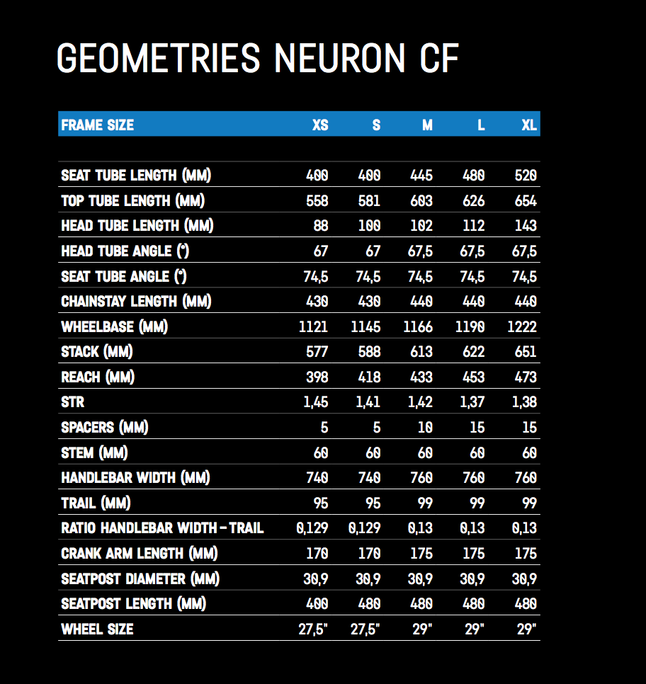 canyon neuron weight