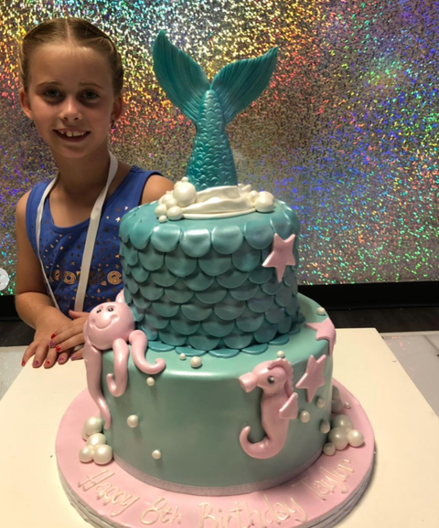 The Best Celebrity Cakes Craziest Celeb Birthday Cake Designs The Best Celebrity Cakes Craziest Celeb Birthday Cake Designs