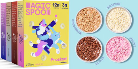 Food, Ingredient, Produce, Breakfast, Animation, Advertising, Fictional character, Breakfast cereal, Food grain, Cereal, 