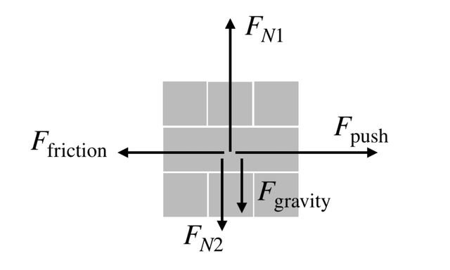 Text, Diagram, Line, Parallel, Design, Font, Technology, Slope,