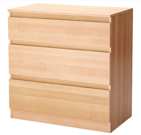 Ikea Recalls 820 000 Kullen Dressers Due To Tipping Risks For