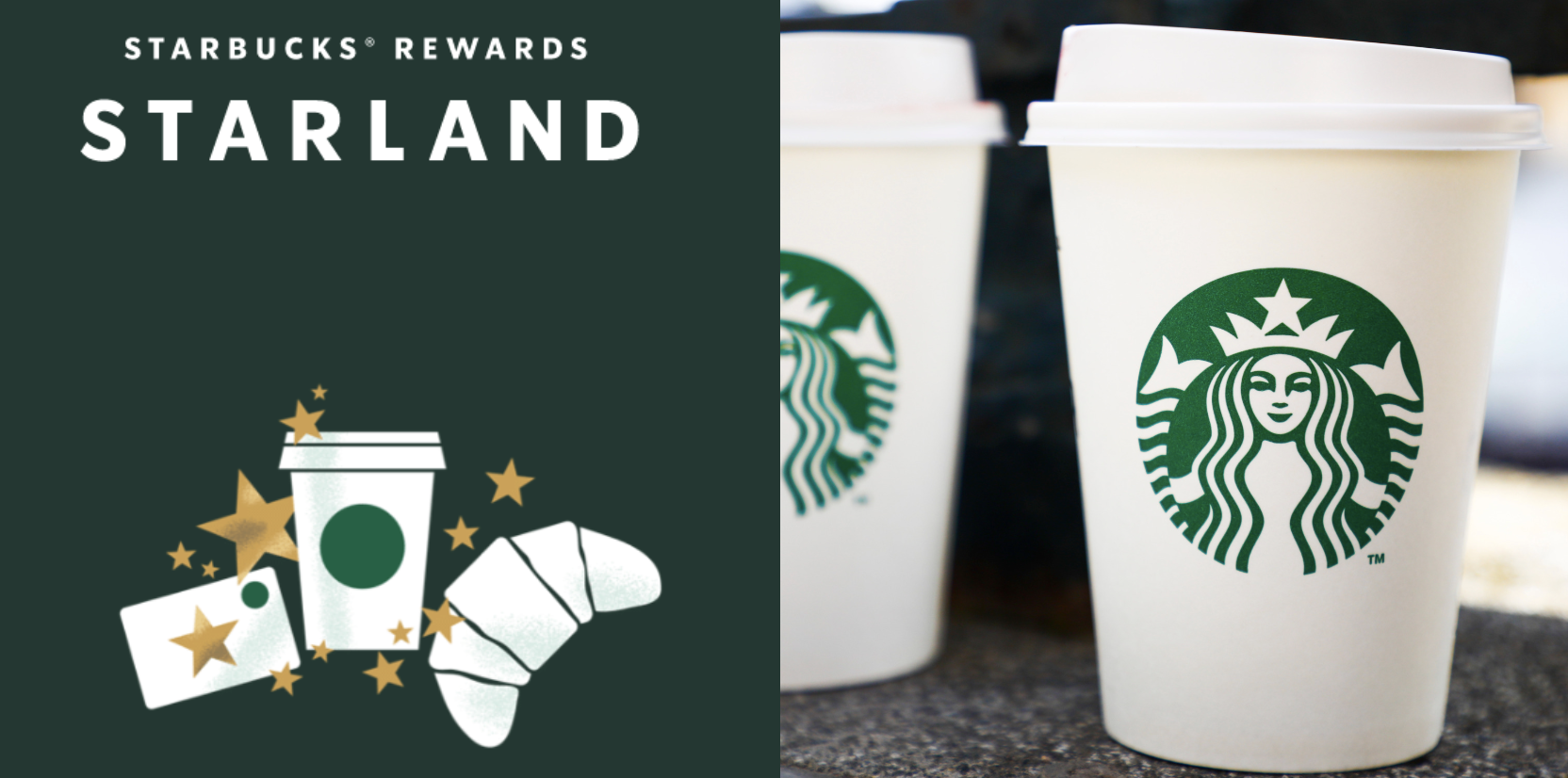 Starbucks Launches In App Game Called Starland How To Win