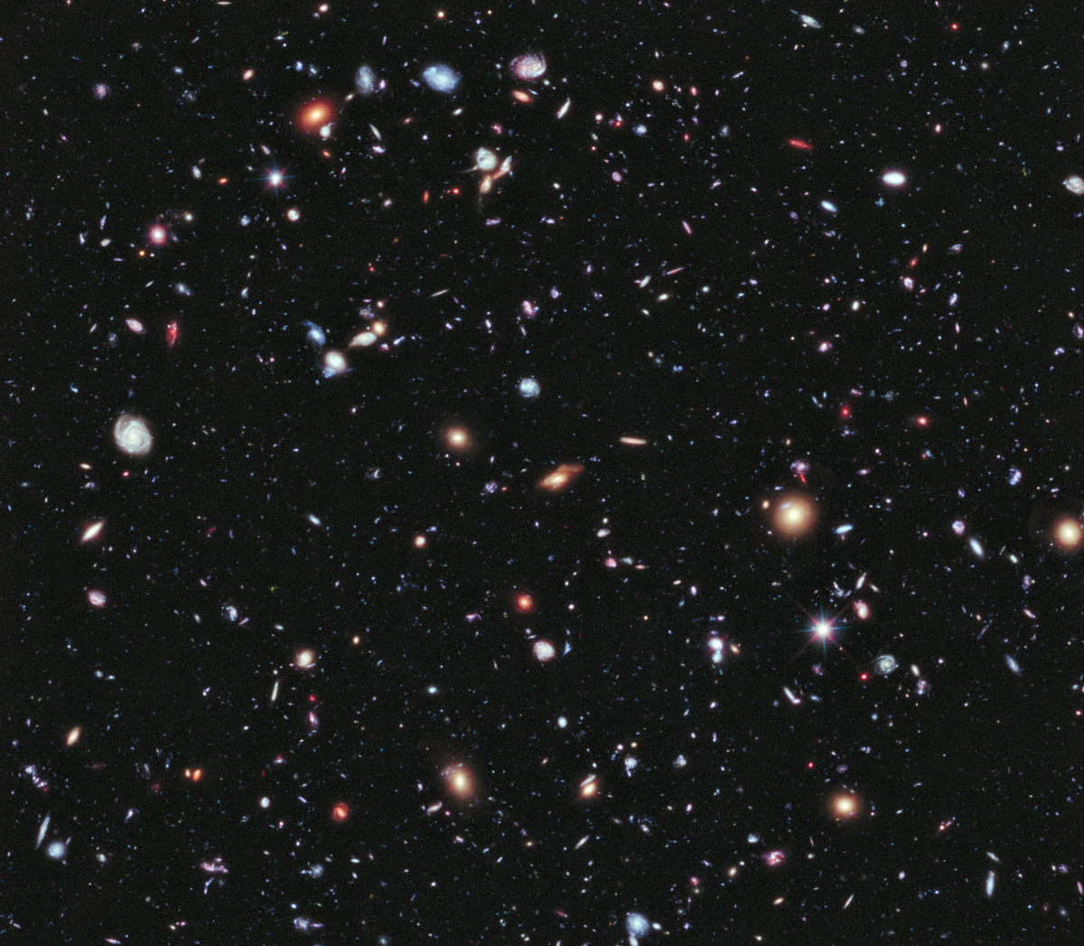 Quick Question: How Many Galaxies Are There?