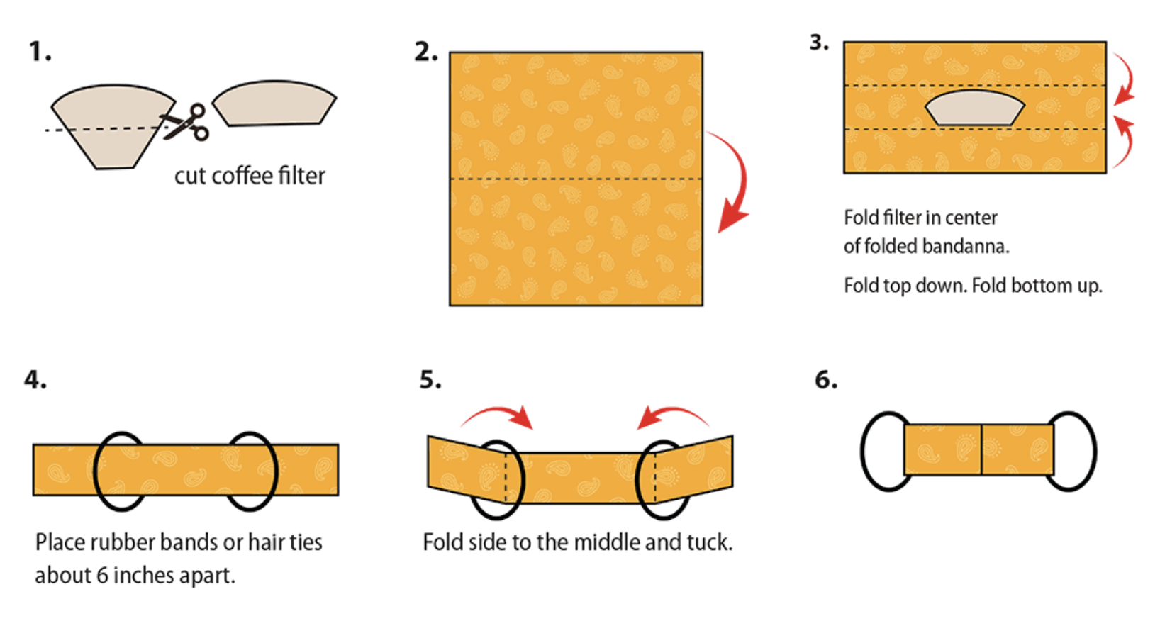 how to do a handkerchief