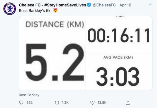 5 km run time