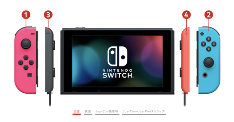 日本任天堂推出switch客製服務！�搭配屬於自己的joy con手把，共4900種配色任你玩～
