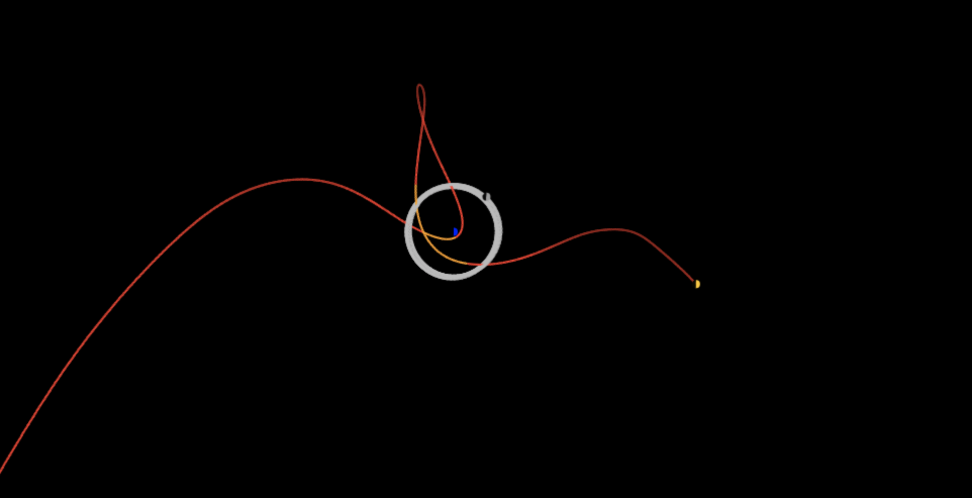 Earth S Mini Moon Is New Mini Moon Actually Space Junk