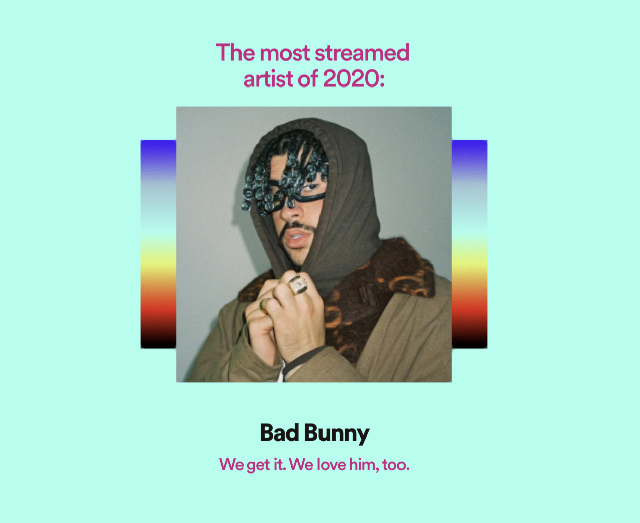 spotify wrapped 2021 top songs