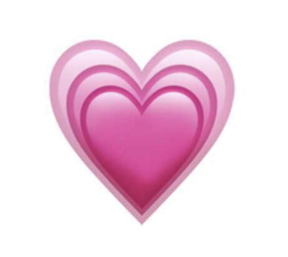 Meanings heart emoji Heart Emoji
