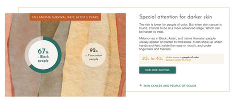 Screenshot from Neutrogena's Self Exam Beautifully page screenshot from neutrogena's self exam beautifully page