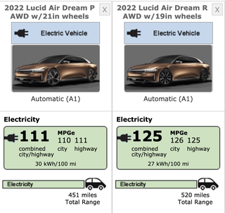 EPA fuel economy Lucid Air epa fuel economy lucid air