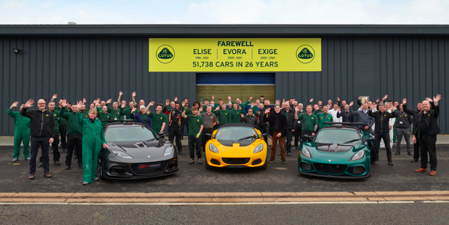 lotus production over