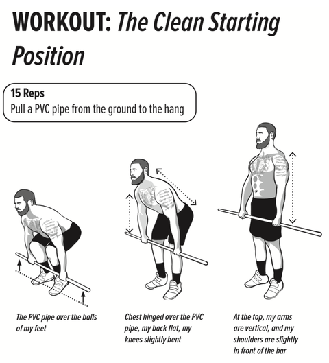 Trending Medical and health breaking news Trending Medical and health breaking news exercise diagram