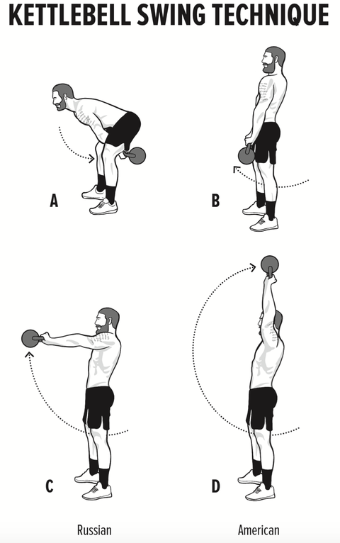 Trending Medical and health breaking news Trending Medical and health breaking news exercise diagram