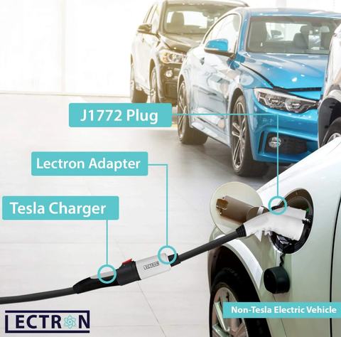 adaptateurs de chargeur letron ev