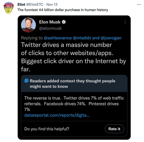 The Best Memes of 2023 (So Far) | Funny Memes, Tweets and Jokes The Best Memes of 2023 (So Far) | Funny Memes, Tweets and Jokes