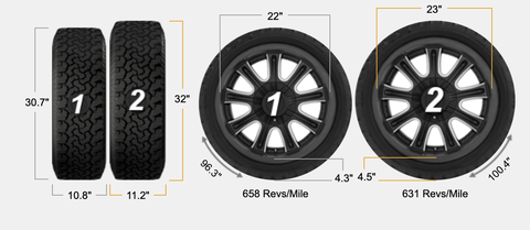 range rover tire size comparison