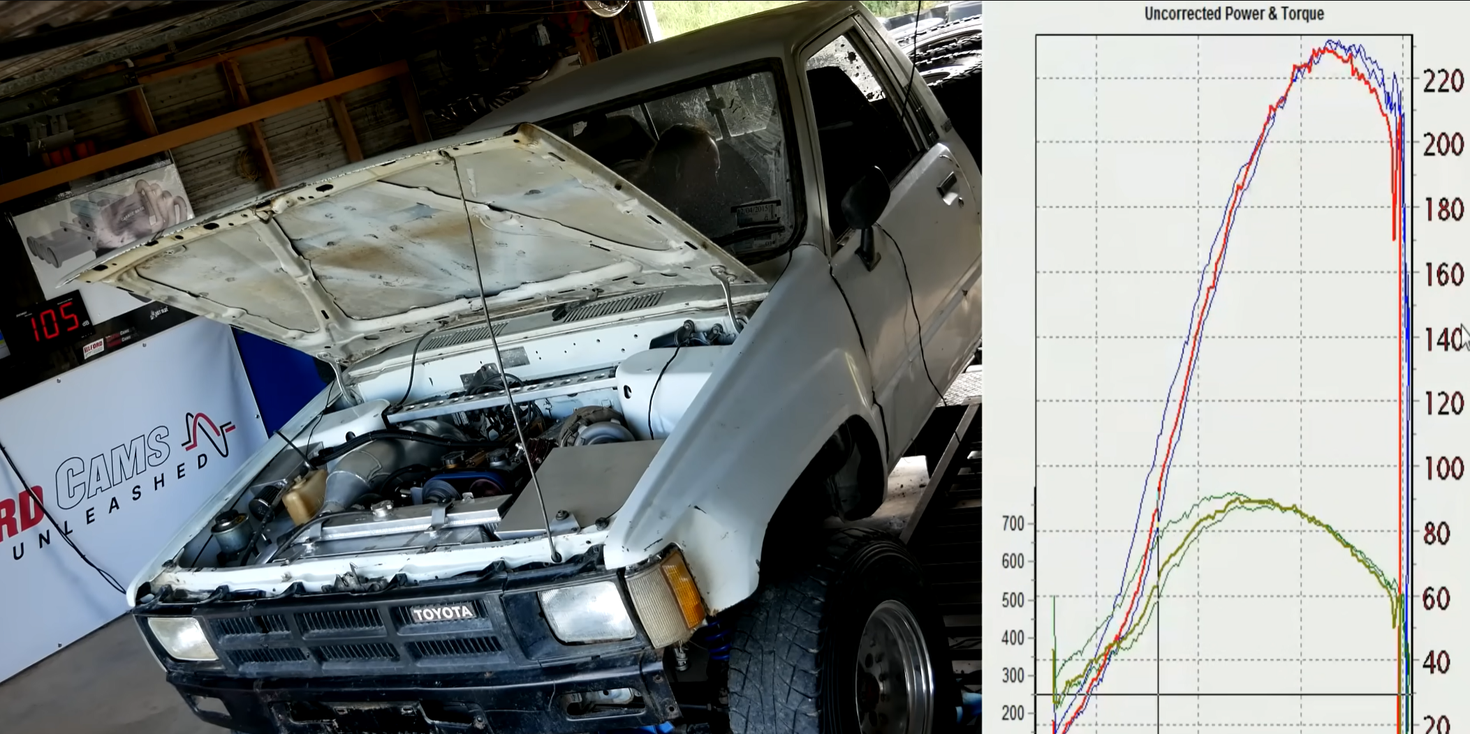 This 4AGE-Powered Hilux Revs to 10,000 RPM