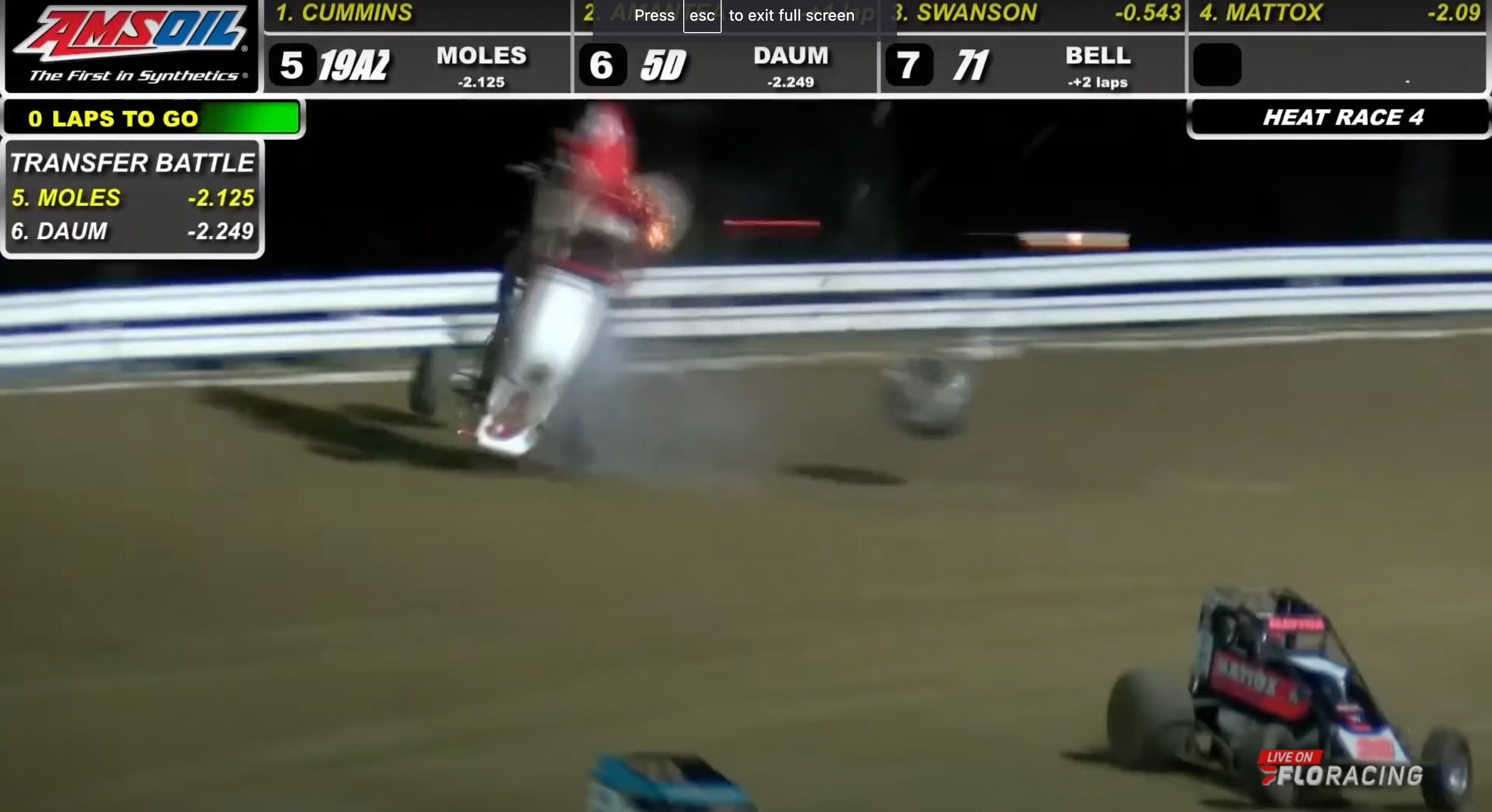 Video: Sprint Car Driver Zach Daum Flips Over Guardrail and Lands Off Track During USAC Race