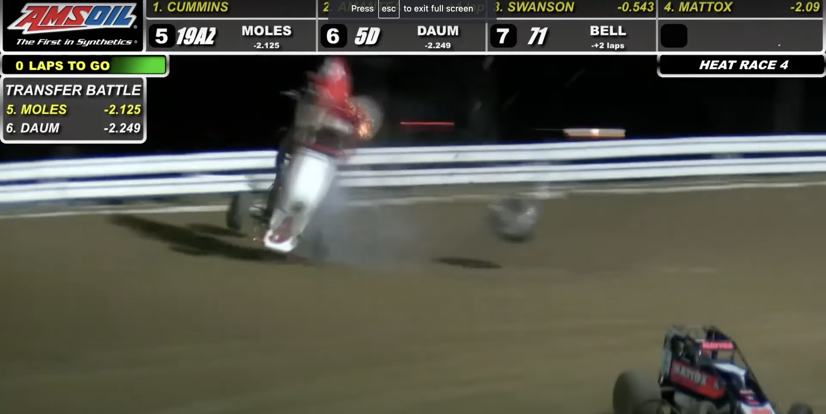 Video: Sprint Car Driver Zach Daum Flips Over Guardrail and Lands Off Track During USAC Race