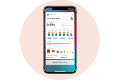 screentime apple iphone