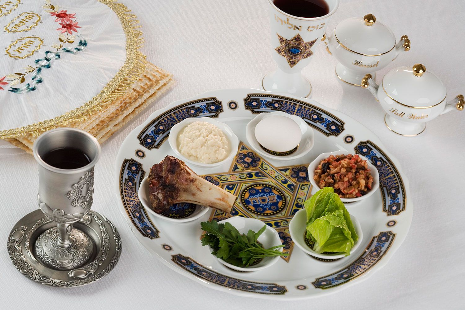 30 Facts You Should Know About Passover