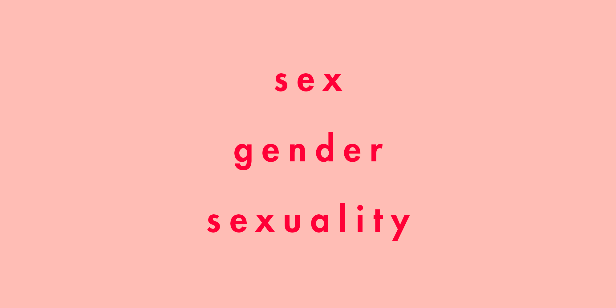 And gender sexuality difference sex between Biological Sex,