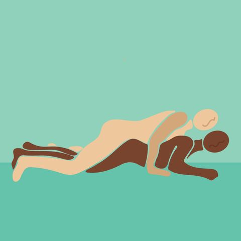 Sexual intercourse positions best These Are