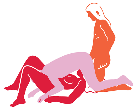 Threesum sex positions