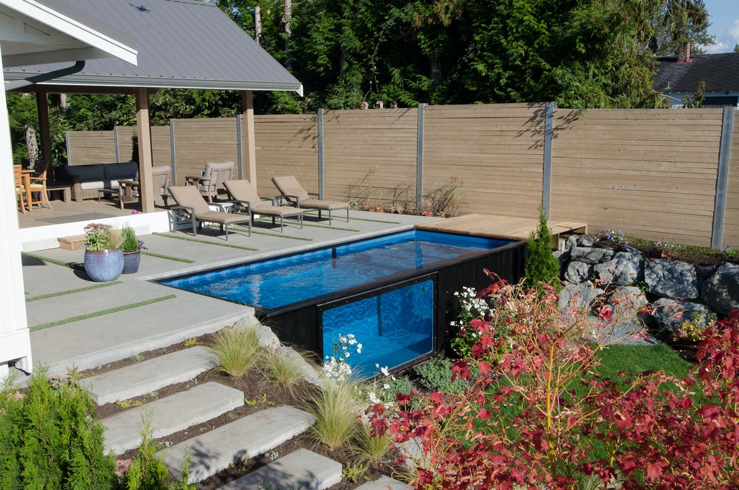 Backyard landscaping photos with pools