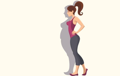 Weight loss Weight loss